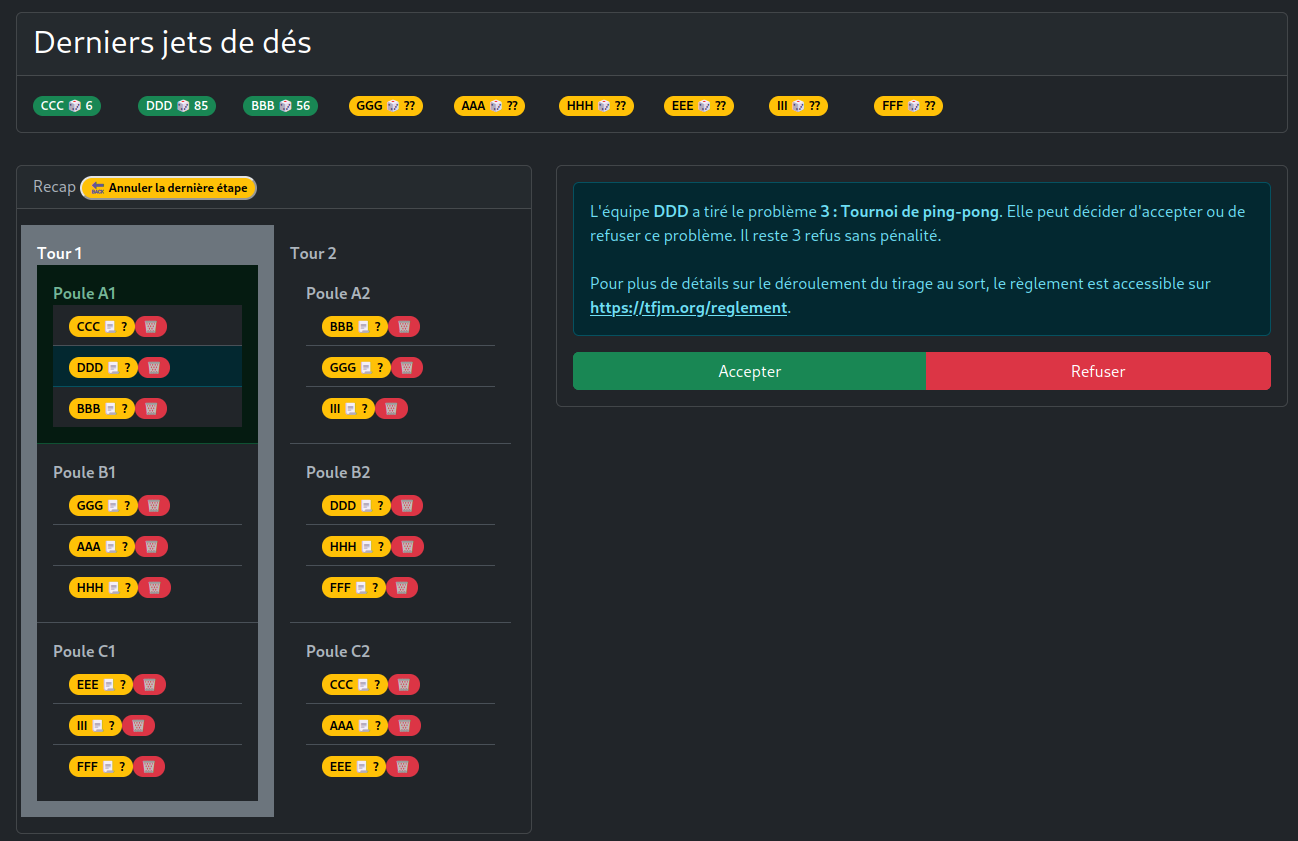 Étape de choix du problème